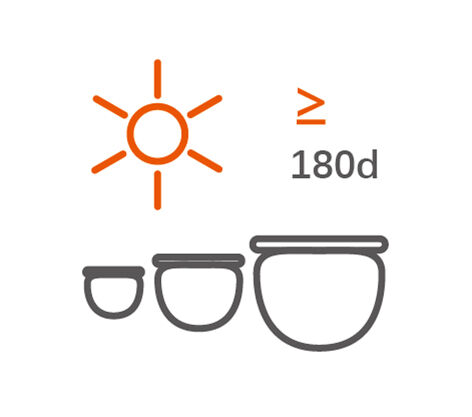 Under Sunshine more than 180 Days