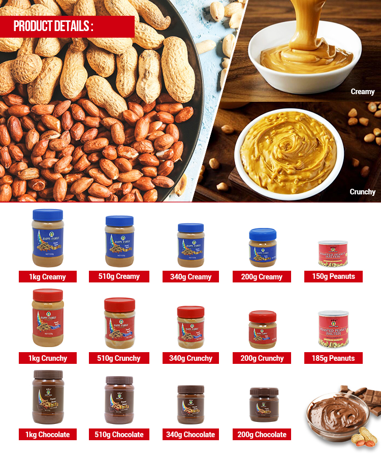 Is Peanut Butter Gluten-Free? Exploring Healthy Options with JOLION Foods Is Peanut Butter Gluten-Free? Exploring Healthy Options with JOLION Foods