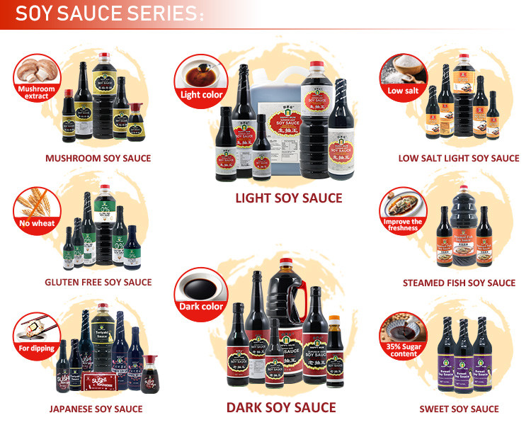 soy sauce new.jpg soy sauce new.jpg