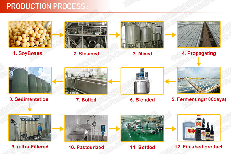 dark soy sauce (3).jpg