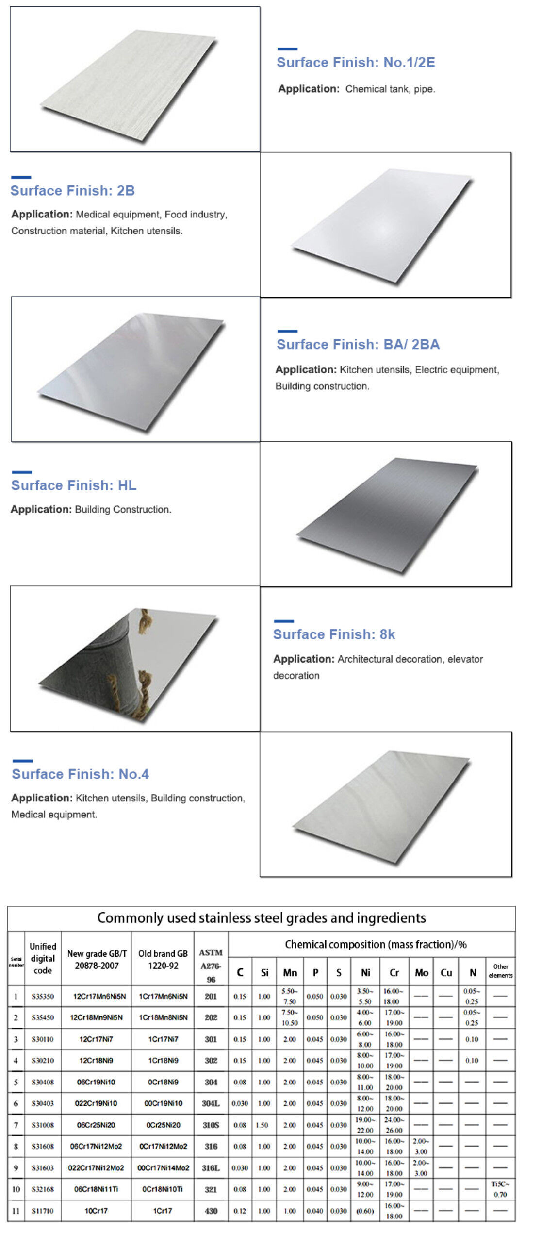 stainless steel plate.jpg