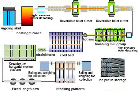 stainless steel angle (26).jpg