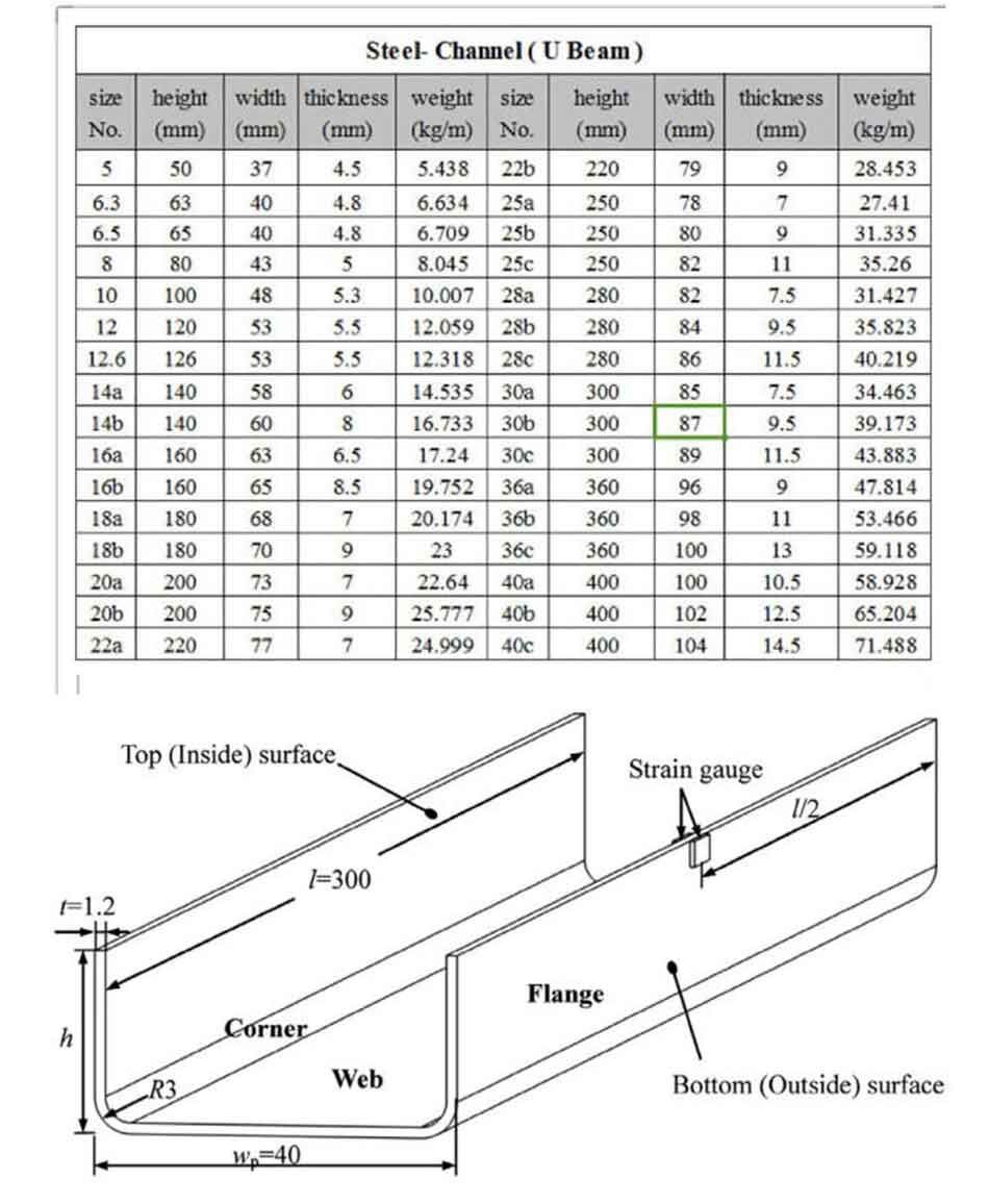 stainless steel u channel  (3).jpg