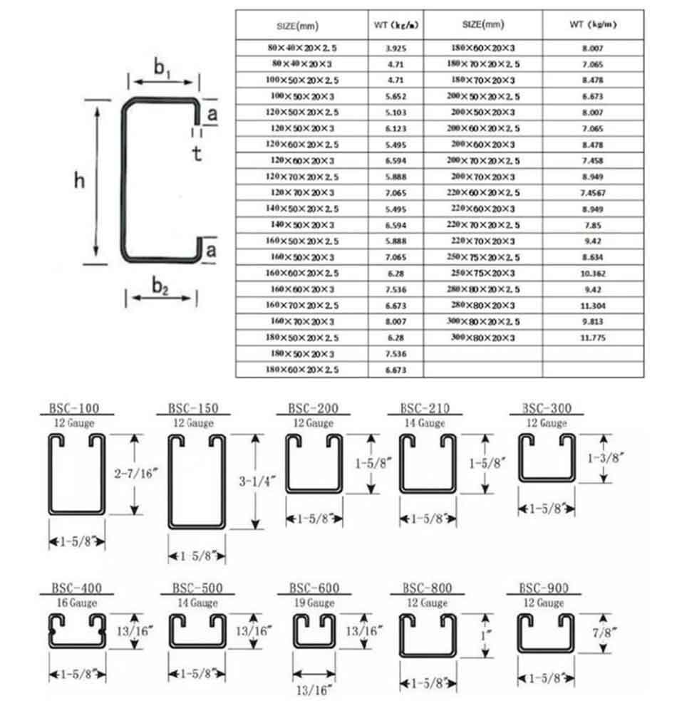 stainless steel c channel.jpg stainless steel c channel.jpg