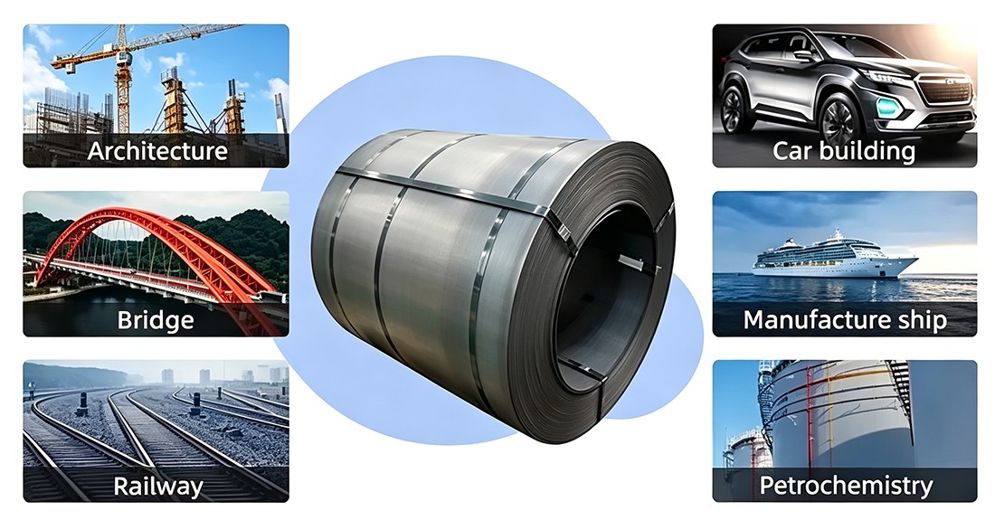 HR Hot Rolled MS Steel Coil SS400 A36 Q235B Carbon Steel Coil