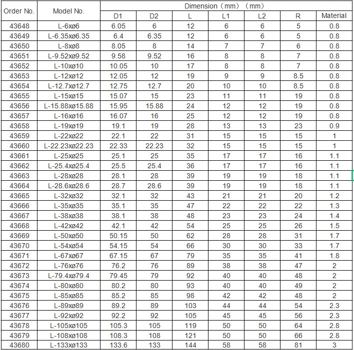5b0e07035c8f9f3edca4a851e75a204.png Copper Elbow