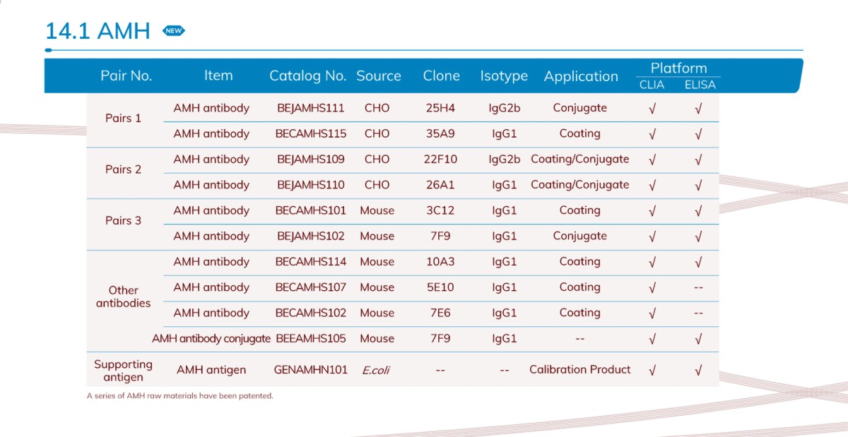 EUSACUACMIA14.1 - 副本.png