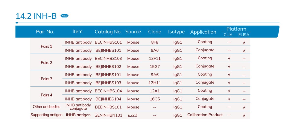 EUSACUACMIA14.2 - 副本.png