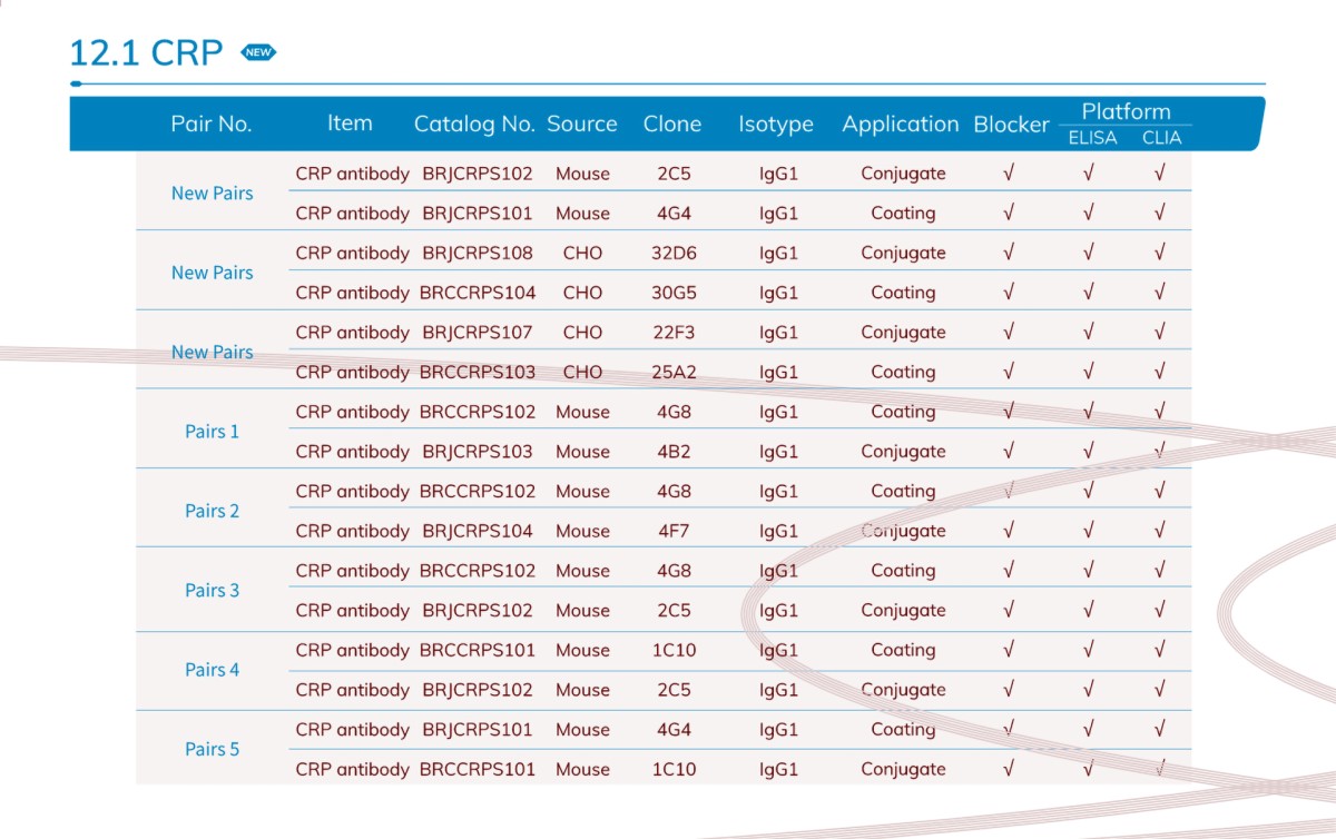 EUSACUACMIA12.1 - 副本.png