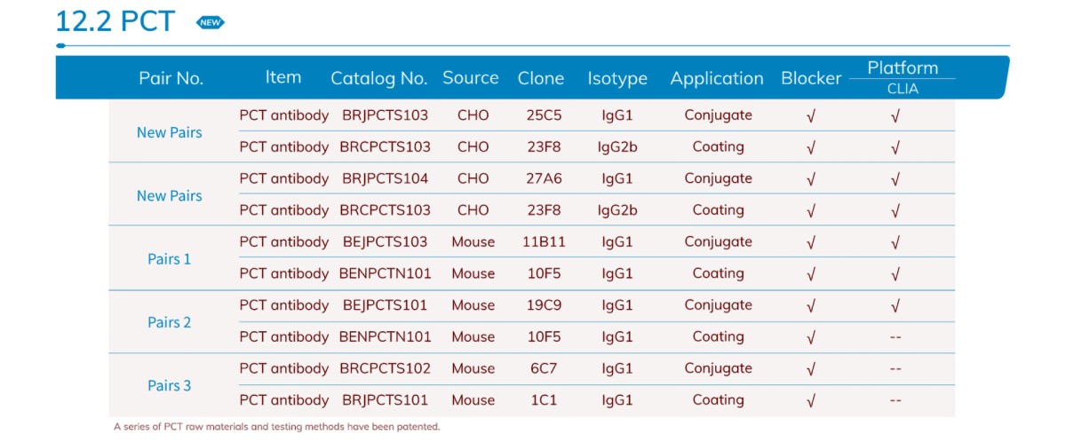 EUSACUACMIA12.2 - 副本.png