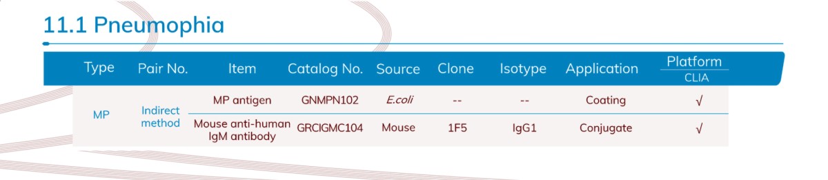 EUSACUACMIA11.1 - 副本.png