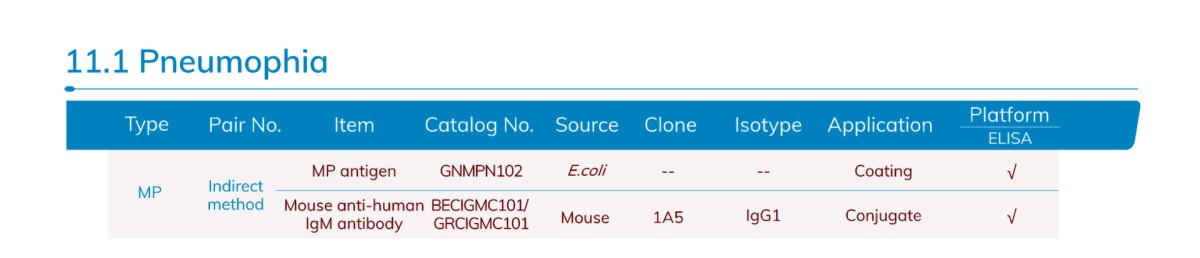 EUSACUACMIA11.1. - 副本.png