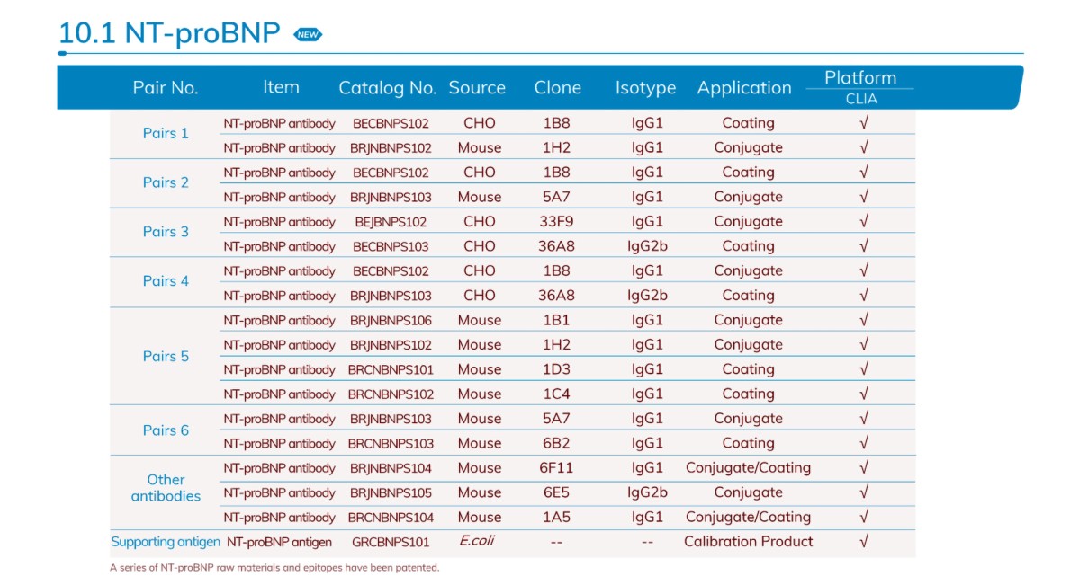 EUSACUACMIA10.1 - 副本.png