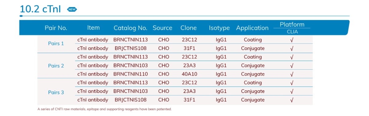 EUSACUACMIA10.2 - 副本.png