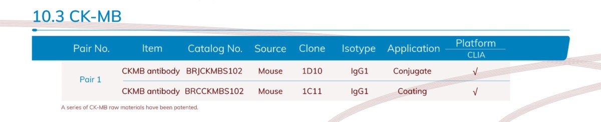 EUSACUACMIA10.3 - 副本.png
