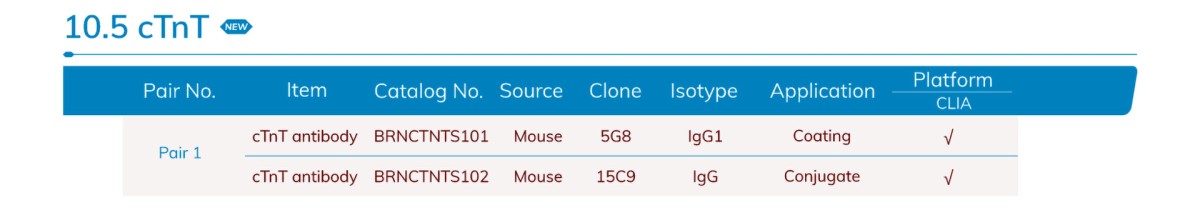 EUSACUACMIA10.5 - 副本.png