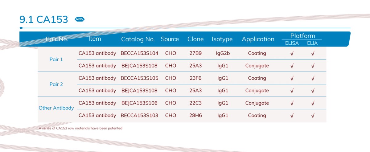 EUSACUACMIA9.1 - 副本.png