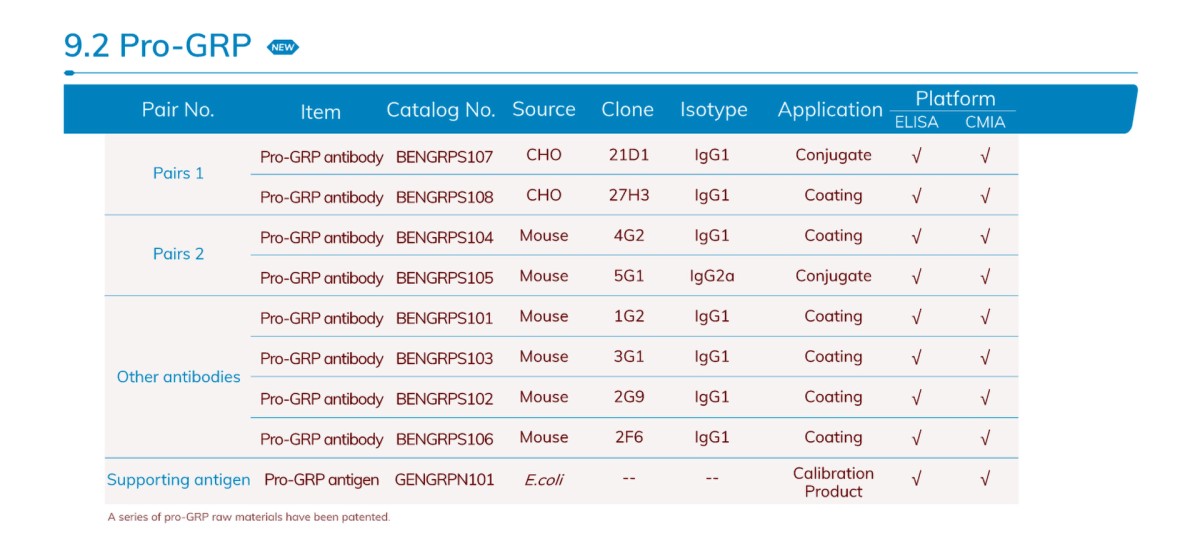 EUSACUACMIA9.2 - 副本.png