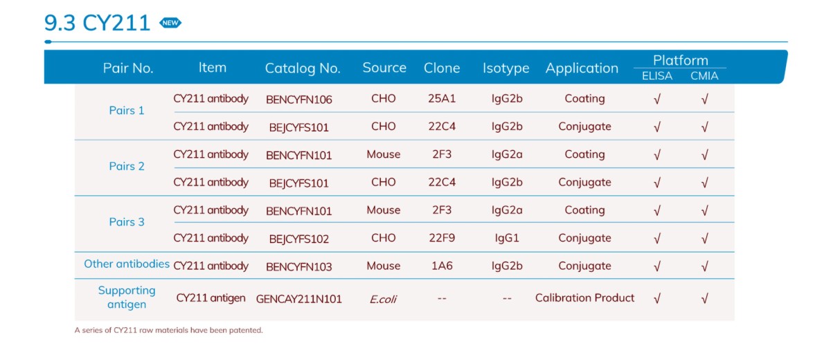 EUSACUACMIA9.3 - 副本.png