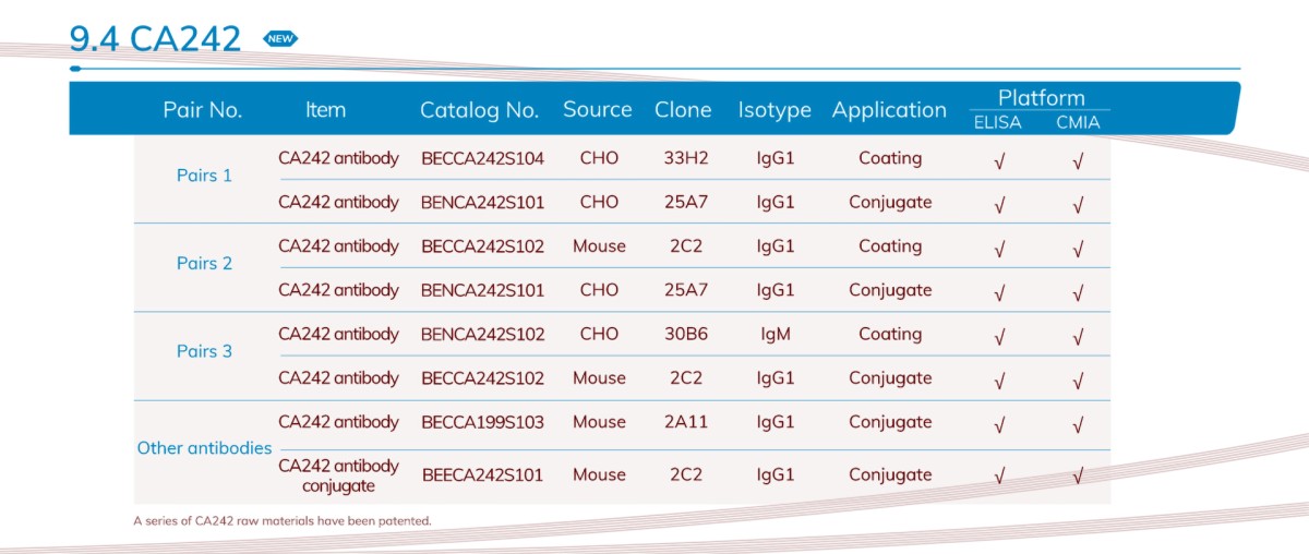 EUSACUACMIA9.4 - 副本.png
