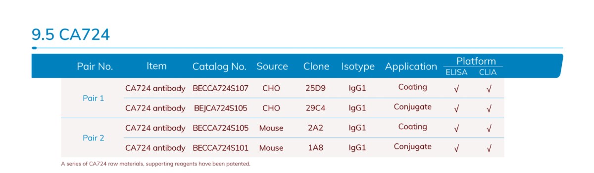 EUSACUACMIA9.5 - 副本.png