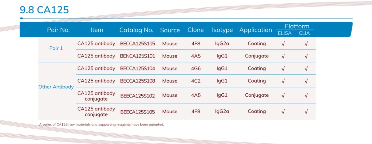 EUSACUACMIA9.8 - 副本.png