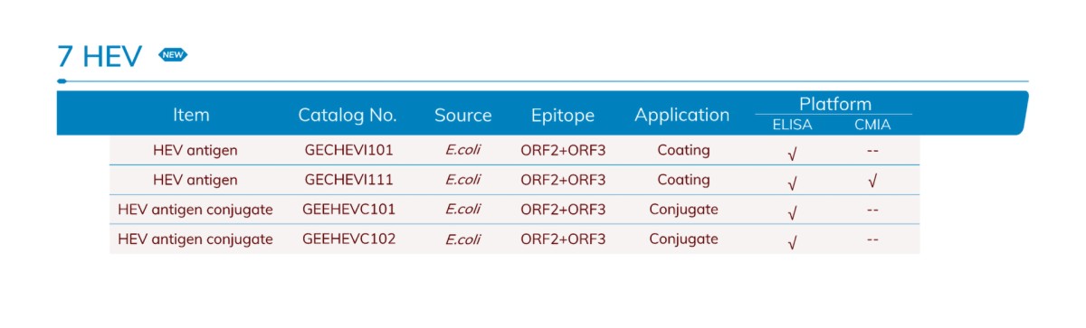 EUSACUACMIA7 - 副本.png