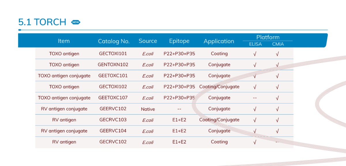 EUSACUACMIA5.1 - 副本.png