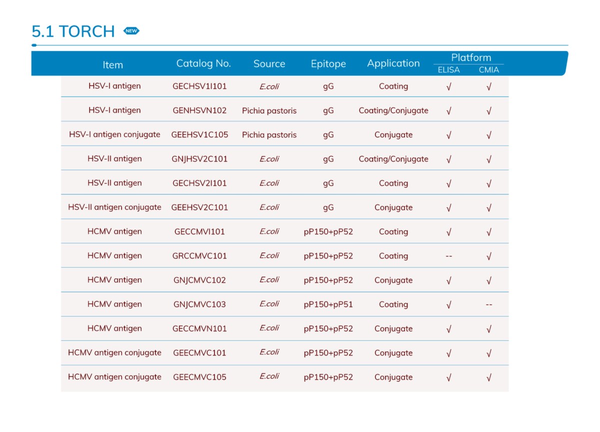 EUSACUACMIA5.1. - 副本.png