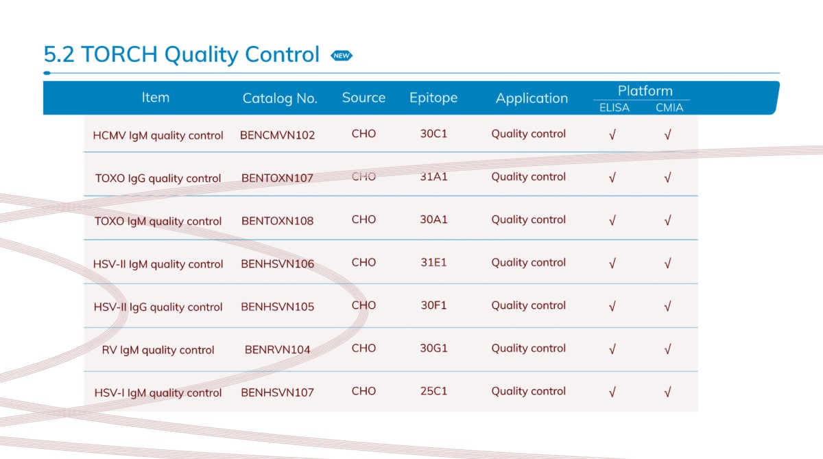 EUSACUACMIA5.2 - 副本.png