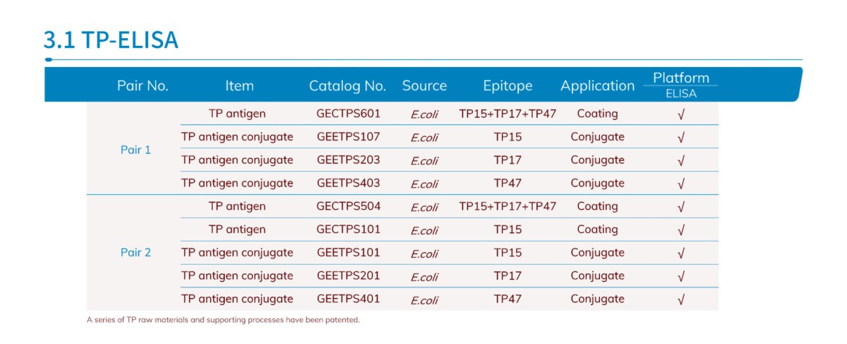 EUSACUACMIA3.1 - 副本.png