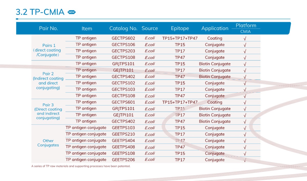 EUSACUACMIA3.2 - 副本.png