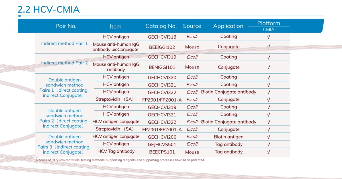 EUSACUACMIA2.2 - 副本.png