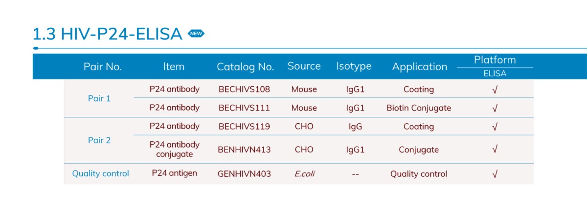 EUSACUACMIA1.3 - 副本.png