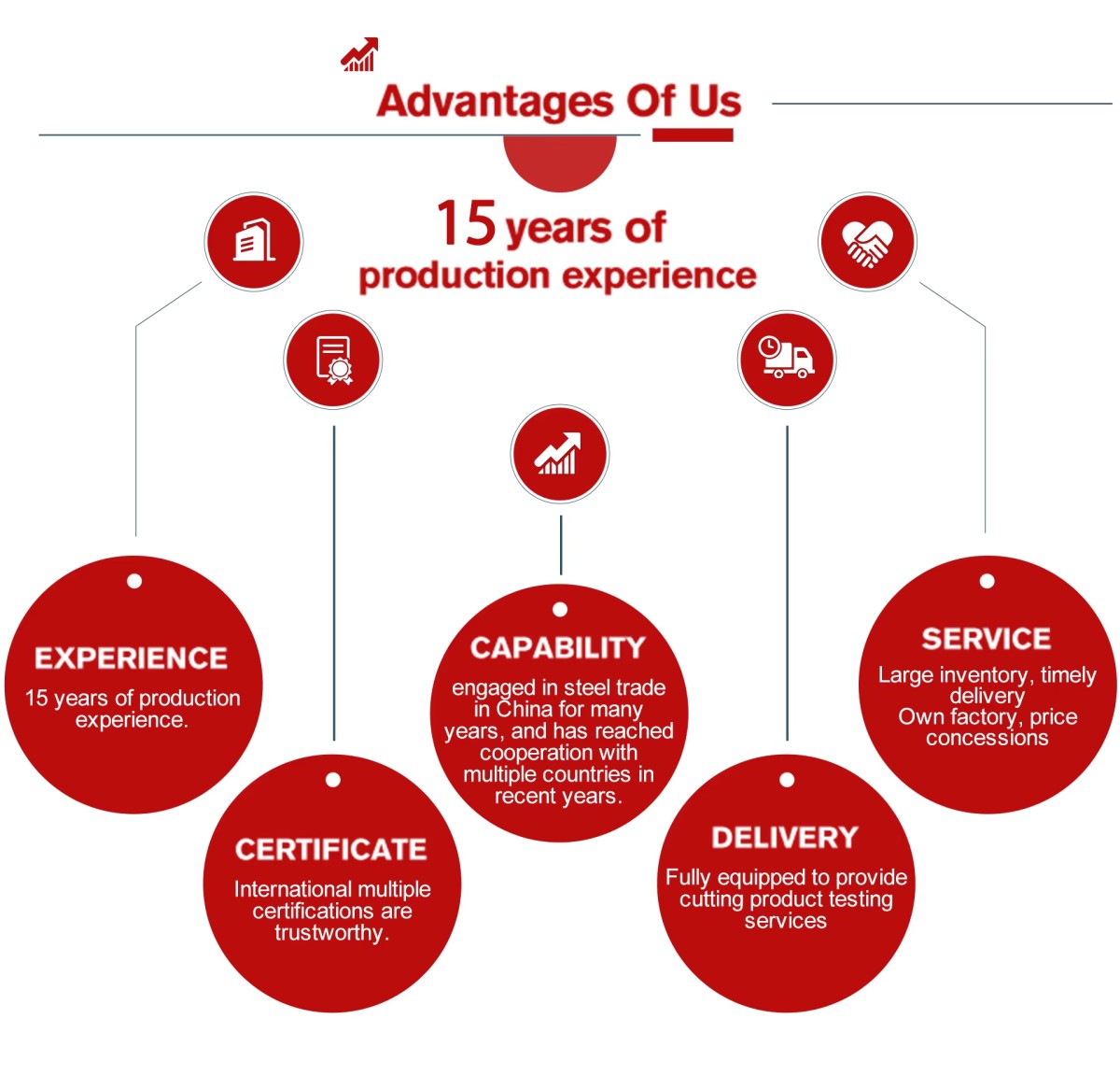 756a5394582dd4509a444ea321de204