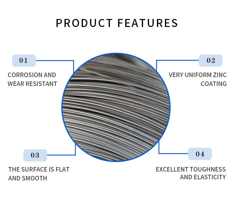 镀锌钢丝详情图(网站用)分段-2.jpg