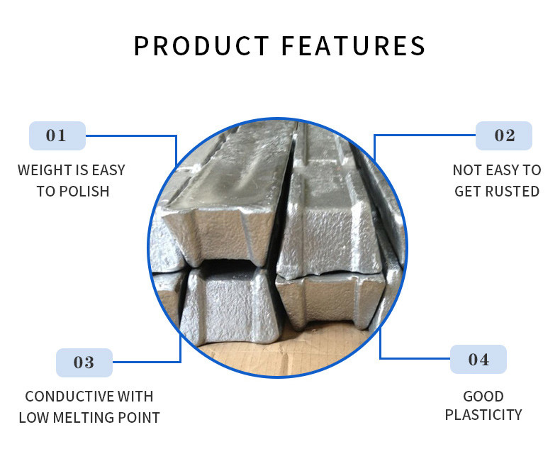 铝锭详情图(网站用)分段-2.jpg 铝锭详情图(网站用)分段-2.jpg