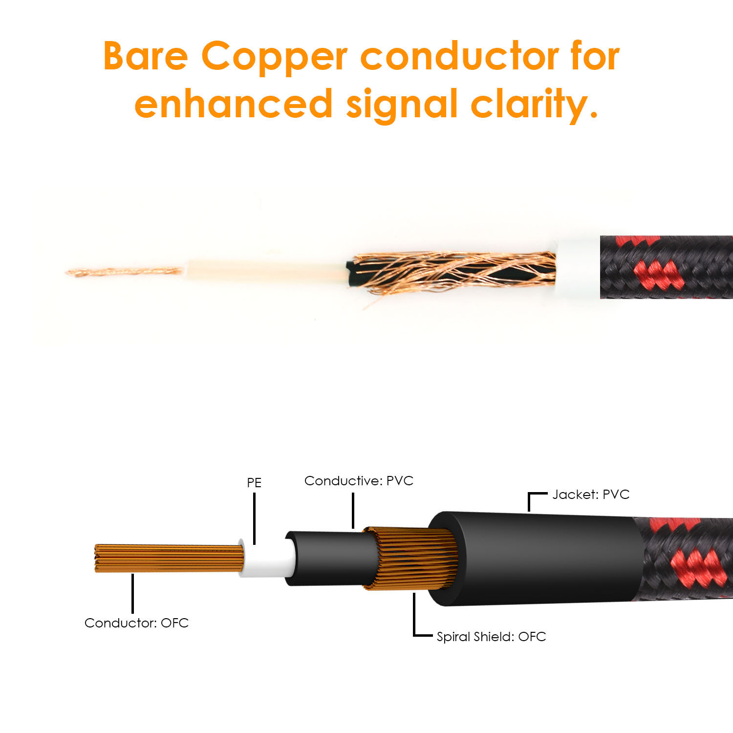 Jack 6.35 mm Mono Cable Gold Plated Male to Male Instrument Cable Cord 1/4 Inch for Bass Guitar Keyboard Speaker-Black/Red Tweed