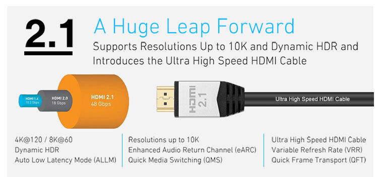 8k Ultra HD High Speed HDMI Cable, Optimal Viewing for Apple TV and Apple TV 4K, 4K/Dolby Vision HDR made in Vietnam