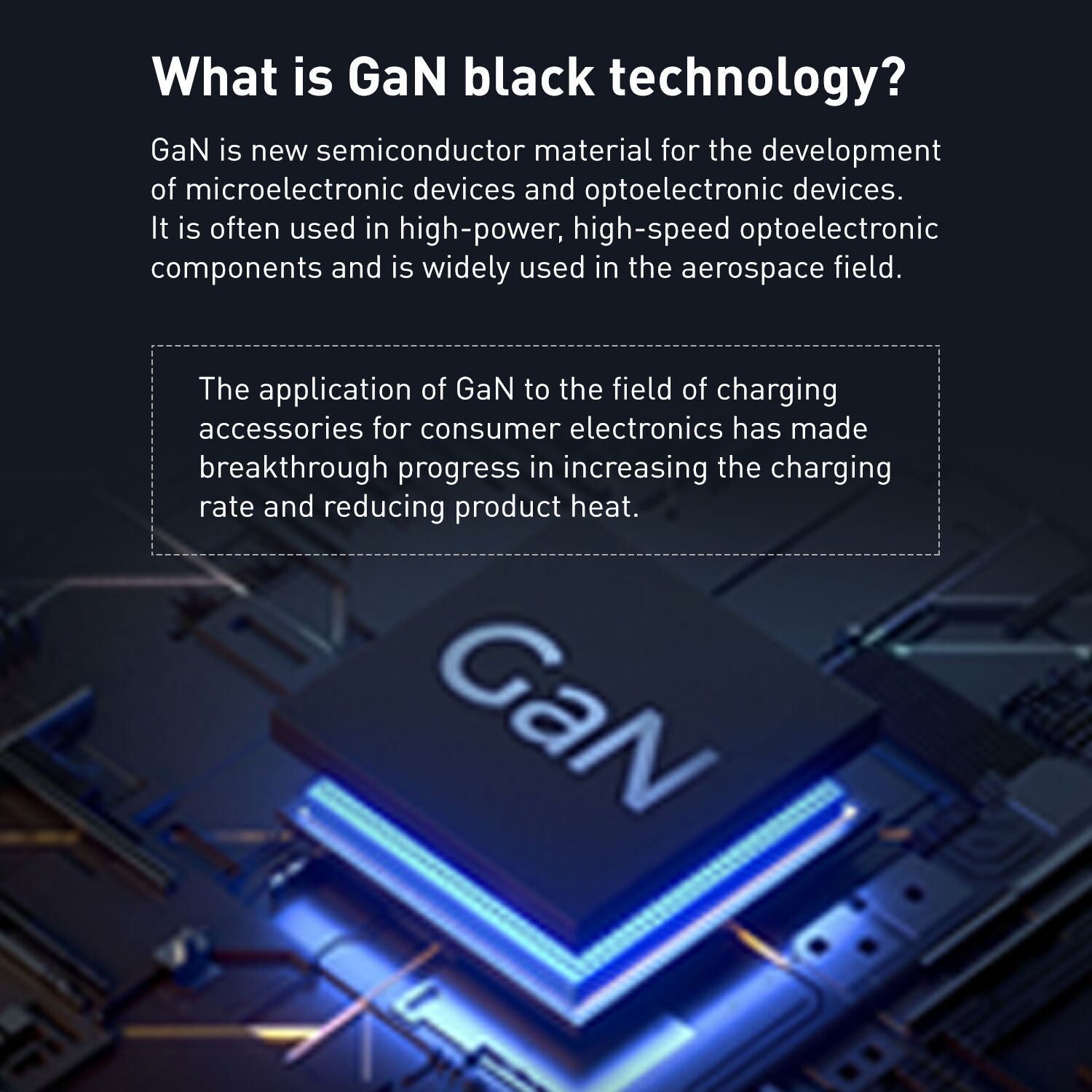 GaN Black Technology Fully Charged PD61W High Power Mini Charger