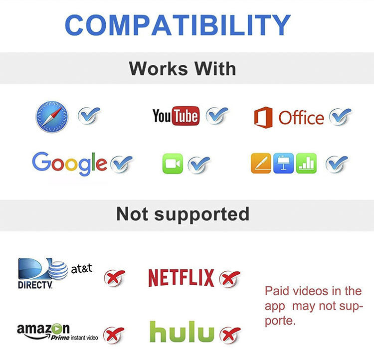 Professional Lightn-ing Cable to TV Cable Adapter For Apple interface 8Pin Converter for iPad iPhone iOS 11