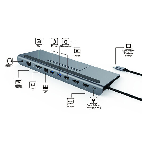 USB-C Full Function Docking Station for Laptop, Type-C to PD + HDMI + DP + USB2.0 + USB3x2 + RJ45 + SD3.0 + TF3.0 + VGA + AUDIO