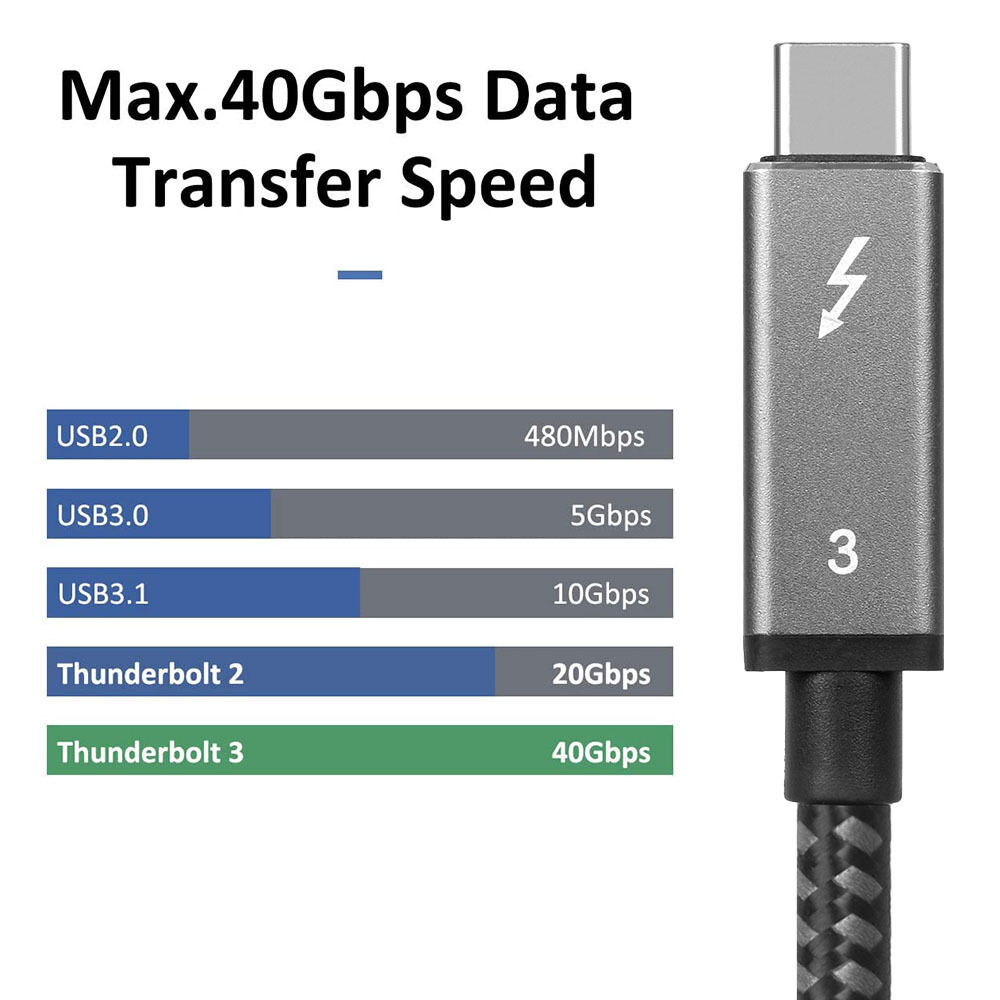 USB-C 3 Cable Supports Data Transfer 4K 5k@60hz USB-C to USB-C Cable 100W 40 Gbps Mobile Phone 5A Fast Charging PVC