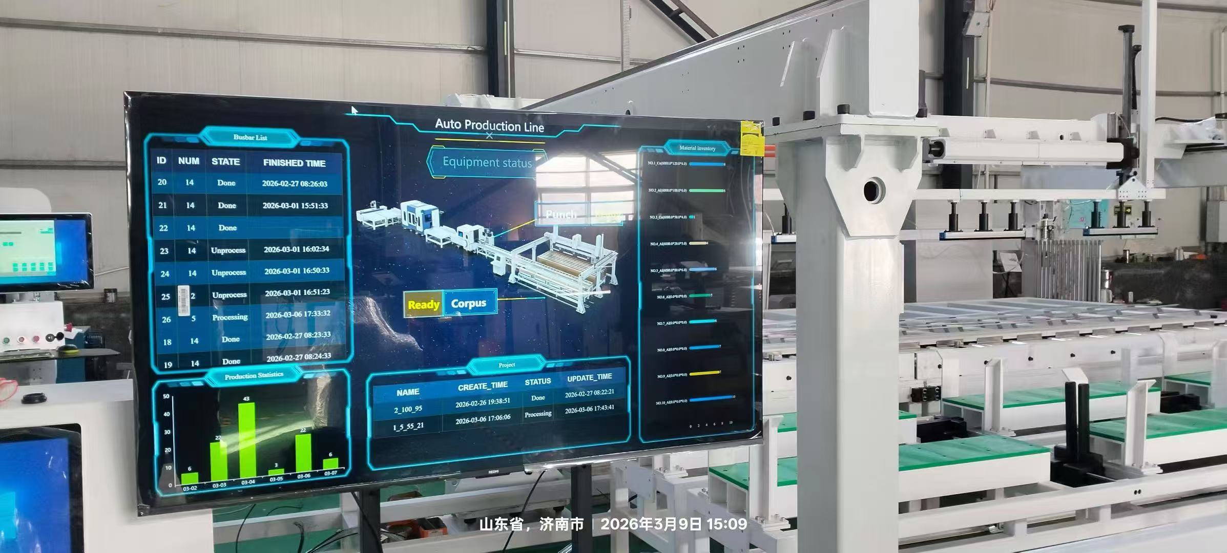 Fully Automatic Busbar Processing Lines Empowering Customers’ Smart Manufacturing