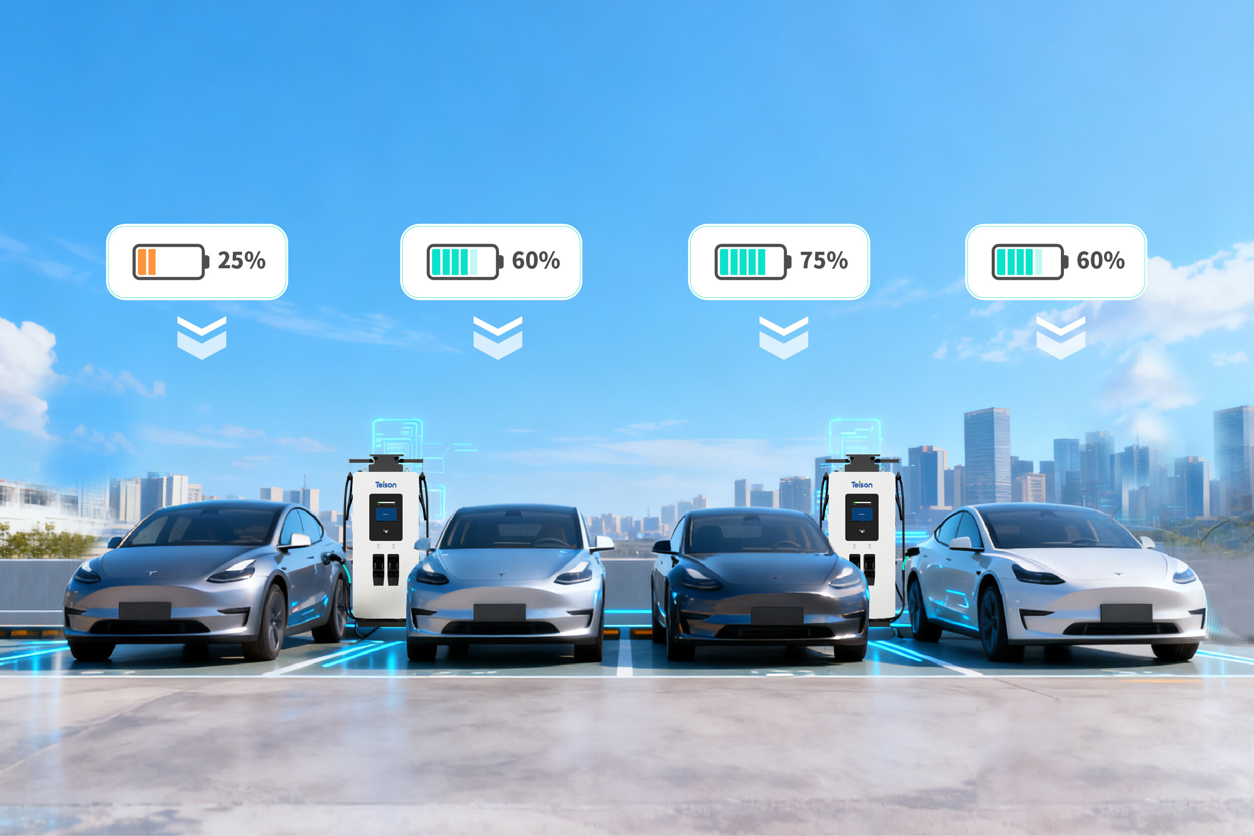 Modbus. Controlling the Charger Like Air Conditioning.