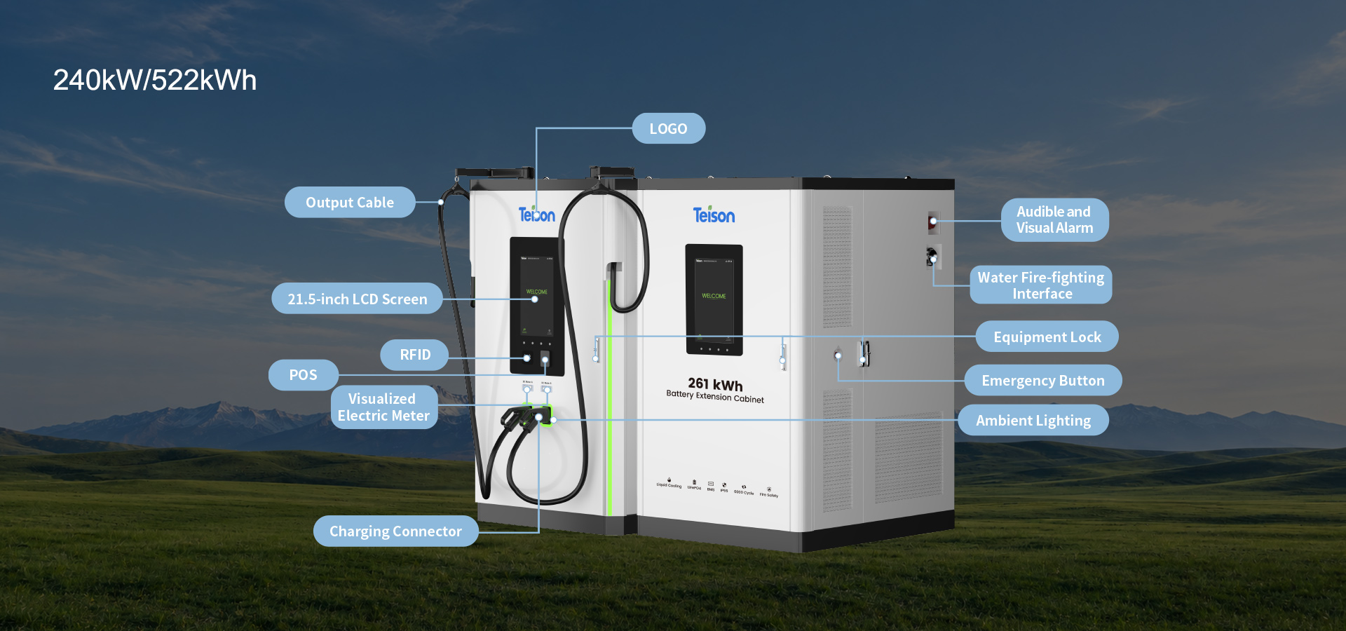 522kWh-1920x900详情图