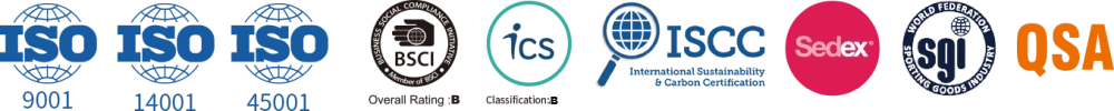 Third-party Certification