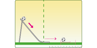 Ball Roll