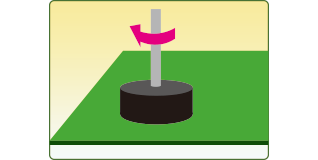 Rotational Resistance