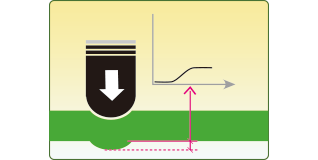 Vertical Deformation